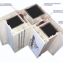 теплый и усиленный угловой соединитель для конструкций из окон под прямым углом